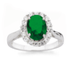 Sterling Silver Oval Green Cubic Zirconia Cluster Ring